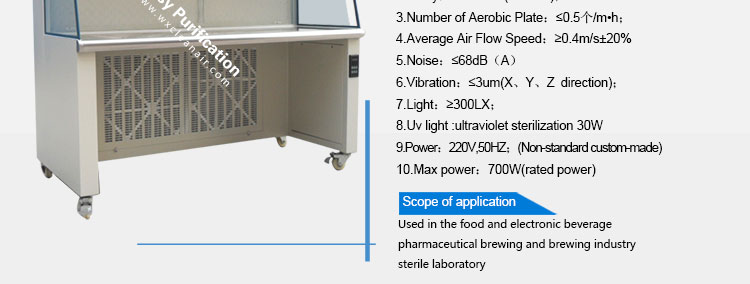 clean-bench-hs2_03.jpg